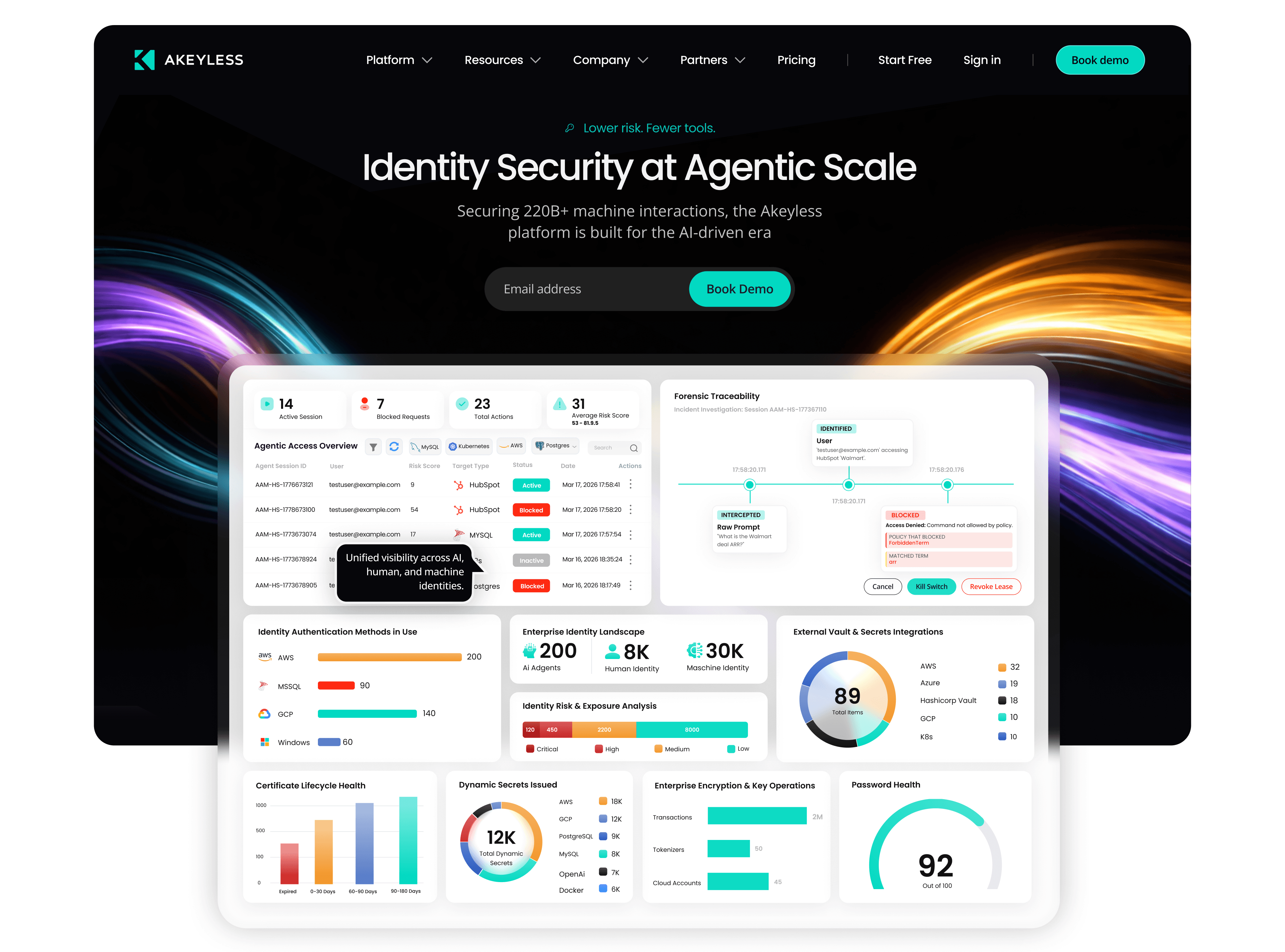 Akeyless website design: homepage