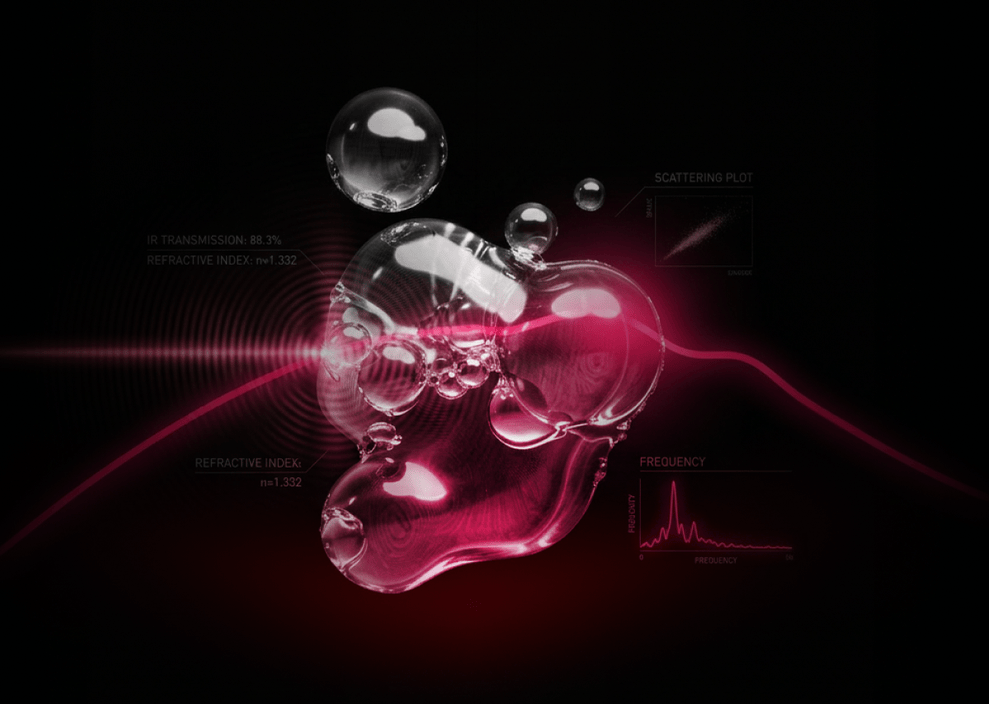 Max-IR Labs